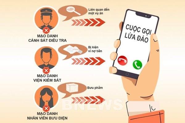 Doanh nghiệp viễn thông chặn cuộc gọi, tin nhắn rác 