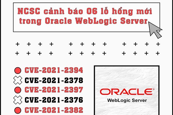 Nguy cơ tấn công mạng diện rộng do các lỗ hổng mới trên hệ thống máy chủ
