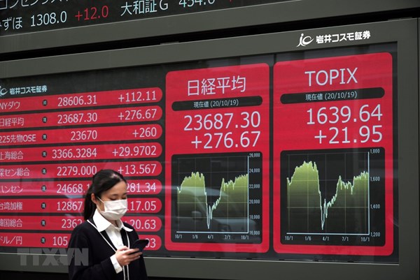 Chứng khoán châu Á hầu hết đi lên sau quyết định hạ lãi suất tại Trung Quốc