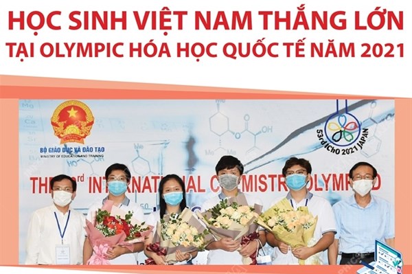 Học sinh Việt Nam thắng lớn tại Olympic Hóa học quốc tế năm 2021
