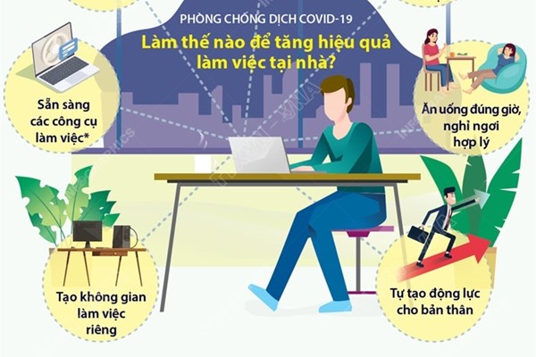 7 bí kíp tăng hiệu quả làm việc tại nhà