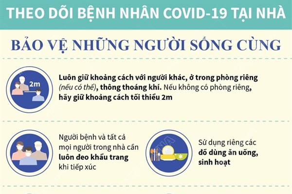 F0 điều trị tại nhà, làm thế nào để bảo vệ những người sống cùng?