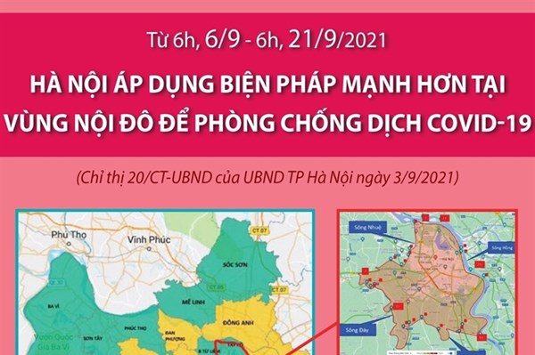 Từ 6-21/9, Hà Nội áp dụng biện pháp mạnh hơn tại vùng nội đô để phòng chống dịch COVID-19