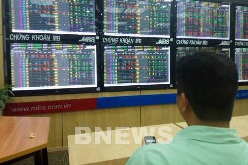 VN-Index bứt phá tiến sát 1.700 điểm, hàng loạt cổ phiếu tăng mạnh
