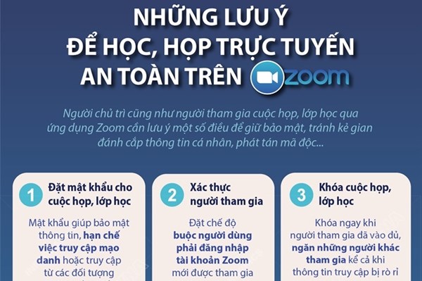 Những lưu ý để họp, học trực tuyến an toàn trên Zoom