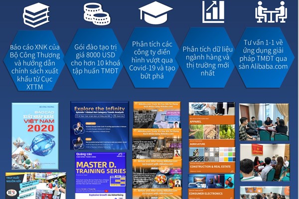 Ra mắt chương trình hỗ trợ doanh nghiệp trong bối cảnh dịch COVID-19