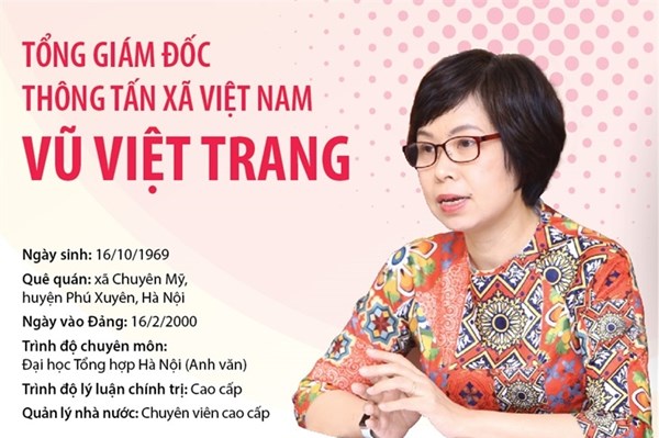 Tân Tổng Giám đốc Thông tấn xã Việt Nam