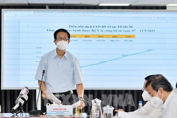 Tp Hồ Chí Minh giảm số ca mắc COVID-19 từ xét nghiệm cộng đồng, số ca bệnh chuyển nặng