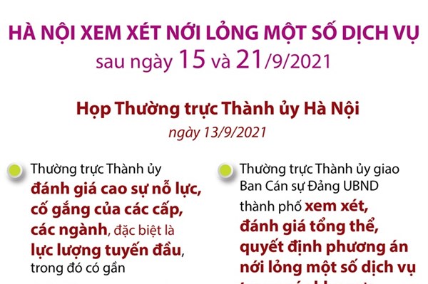 Hà Nội xem xét nới lỏng một số dịch vụ sau ngày 15/9 và ngày 21/9/2021