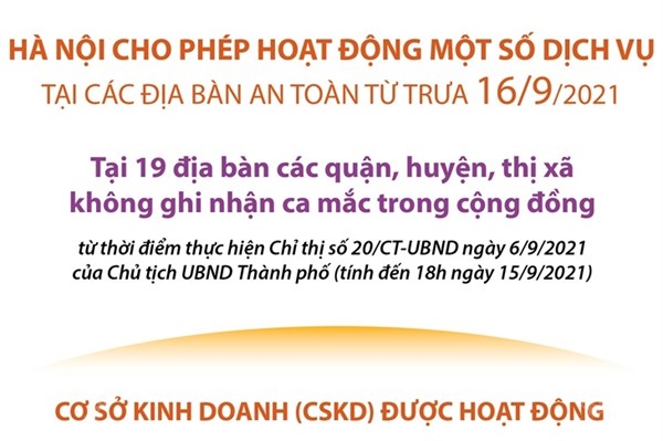 Những dịch vụ nào được hoạt động tại 19 địa bàn ở Hà Nội từ hôm nay??