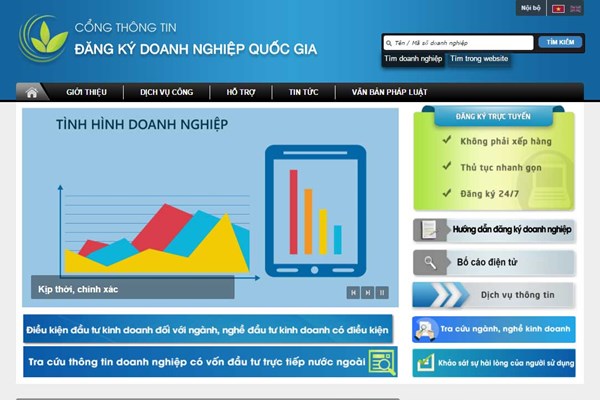 Cách cập nhật thông tin trên Cổng thông tin quốc gia về đăng ký doanh nghiệp