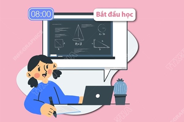 Quy tắc 20-20-2-20 để bảo vệ mắt cho trẻ khi học trực tuyến