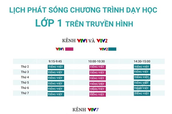 Lịch phát sóng chương trình dạy học lớp 1 trên truyền hình