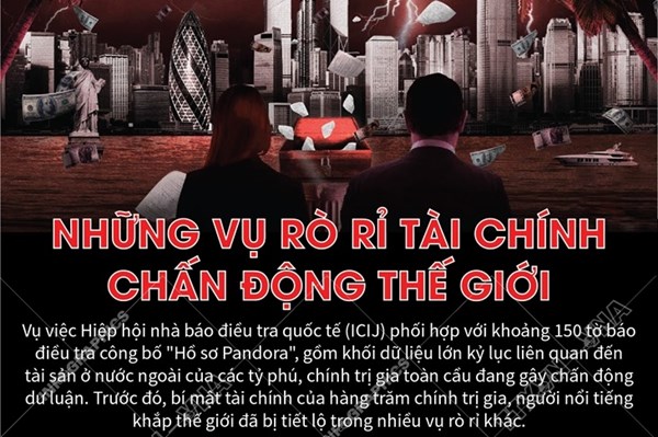Những vụ rò rỉ tài chính chấn động thế giới