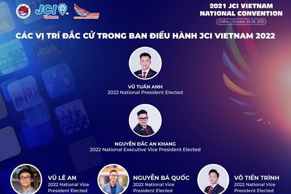 JCI Việt Nam kết nối nguồn lực ứng phó đại dịch COVID-19
