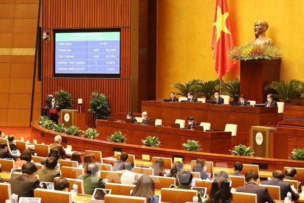 Khẩn trương triển khai tốt các Luật, Nghị quyết vừa được Quốc hội thông qua