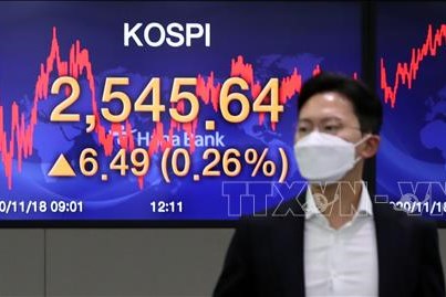 Chứng khoán Hàn Quốc dự báo trải qua nhiều bấp bênh trong năm 2022