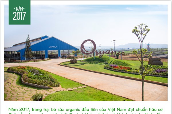 Vinamilk: 15 năm xây hệ thống trang trại bò sữa với “bộ sưu tập” tiêu chuẩn quốc tế