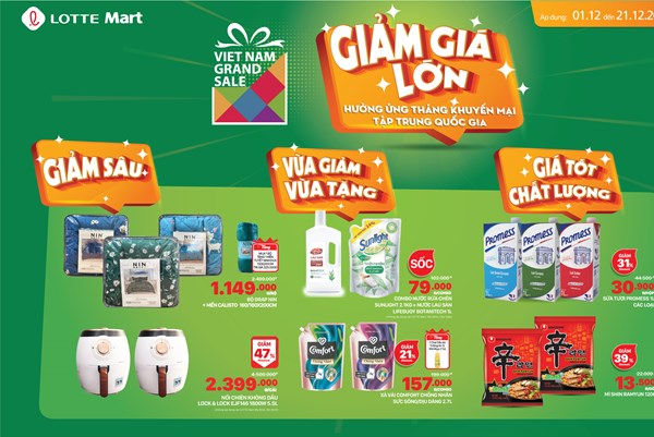 Lotte Mart sắp đóng cửa một siêu thị tại Hà Nội  Báo Dân trí