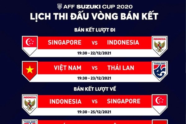 Thông tin vòng bán kết AFF Cup giữa đội tuyển Việt Nam và đội tuyển Thái Lan