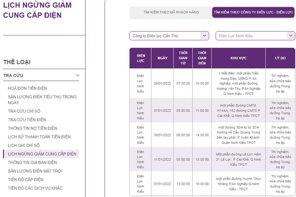 Lịch cắt điện Cần Thơ ngày mai 8/1