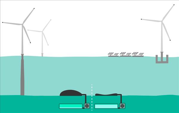 "Pin đại dương" - giải pháp hữu hiệu lưu trữ năng lượng tái tạo