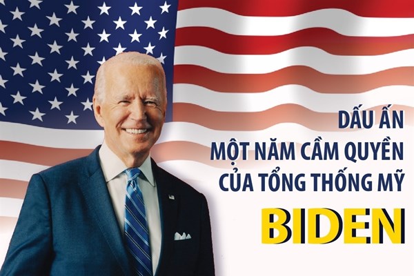 Dấu ấn 1 năm cầm quyền của Tổng thống Mỹ Joe Biden