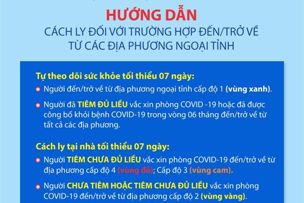 Về Quảng Trị, Quảng Bình, Huế, Đà Nẵng và Quảng Nam ăn Tết có phải cách ly?