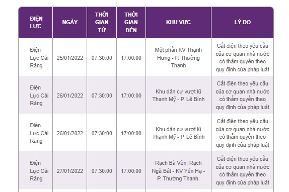 Lịch cắt điện Cần Thơ ngày mai 26/1