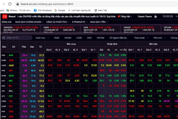 Nhà đầu tư nội ồ ạt mở mới tài khoản chứng khoán trong 2 tháng đầu năm