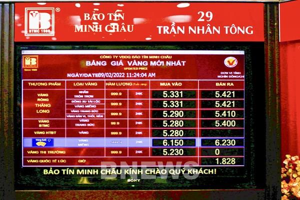Giá vàng hôm nay 16/2