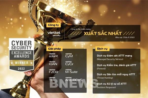 Công ty An ninh mạng Viettel đạt giải thưởng về an ninh mạng châu Á