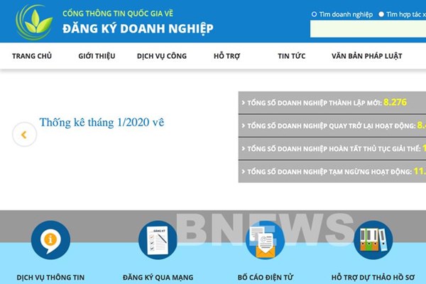 Lào Cai phấn đấu đến năm 2025 có trên 80% hồ sơ kinh doanh đăng ký qua mạng