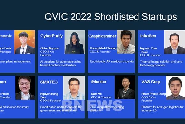 Công bố 10 công ty lọt vào chương trình Thử thách đổi mới sáng tạo Qualcomm Việt Nam 2022
