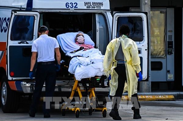 17% bệnh nhân không trở lại làm việc vì các tác động sức khỏe hậu COVID-19