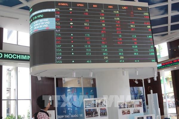 Nhiều ngân hàng tư nhân nhỏ “rục rịch” niêm yết cổ phiếu lên HoSE