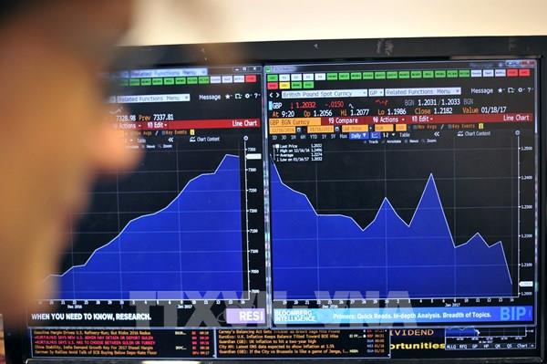 Xung đột Nga-Ukraine đã khiến các thị trường tài chính toàn cầu biến động ra sao?