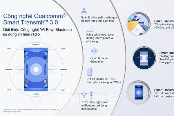 Qualcomm ra mắt các tính năng mới của hệ thống Modemm-RF Snapdragon X70 