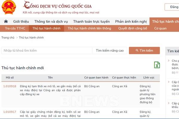 Nhiều chính sách mới có hiệu lực trong tháng 6/2022