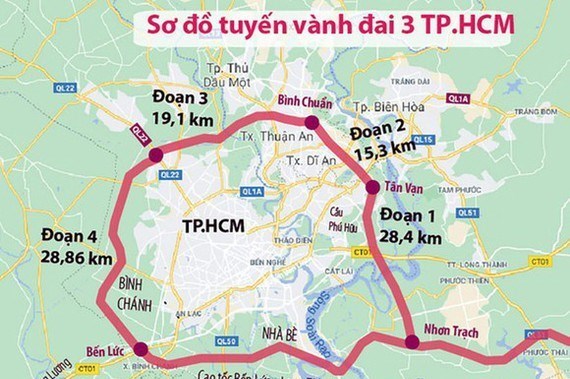 Đầu tư xây dựng 2 đường vành đai tại Hà Nội và Thành phố Hồ Chí Minh
