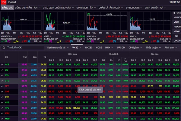 4 doanh nghiệp giao dịch cổ phiếu số lượng lớn trong ba ngày tới