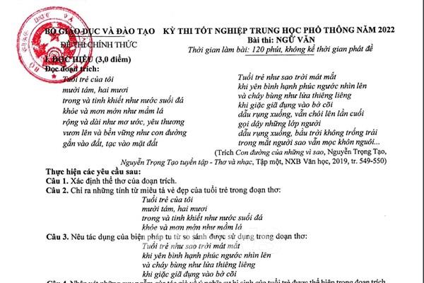 Kỳ thi tốt nghiệp THPT năm 2022: Công bố đáp án chính thức và thang điểm môn Ngữ văn
