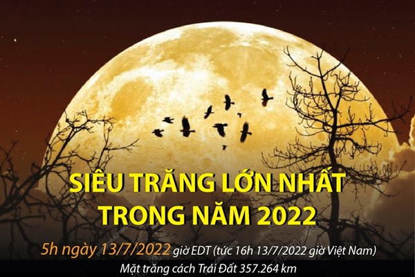 Hôm nay (13/7) sẽ diễn ra siêu trăng lớn nhất năm 2022