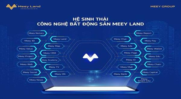 Meey Land dự kiến trình Đại hội cổ đông thường niên kế hoạch tăng vốn điều lệ