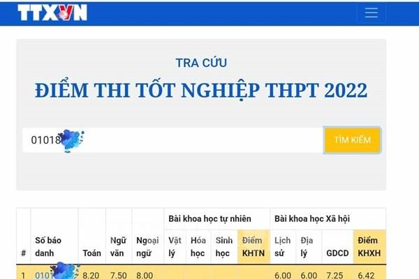Phổ điểm thi tốt nghiệp THPT 2022: Có thay đổi rõ rệt ở môn Lịch sử