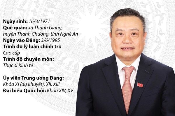 Chân dung Phó Bí thư Thành ủy, Chủ tịch UBND Thành phố Hà Nội Trần Sỹ Thanh