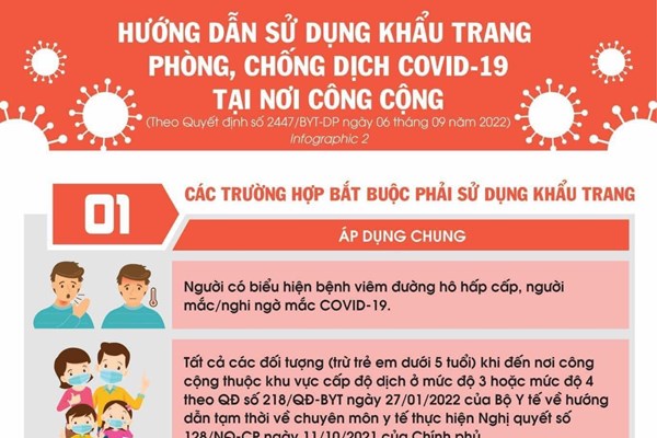 Quy định mới về việc đeo khẩu trang phòng, chống dịch COVID-19