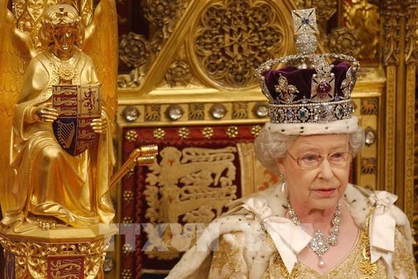 Cây phả hệ Hoàng gia Anh