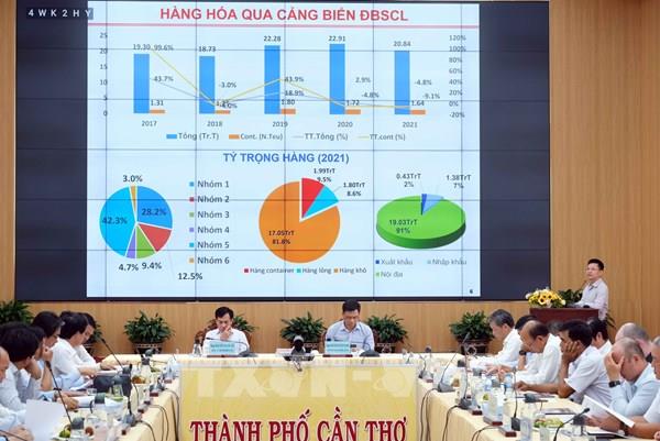 Thúc đẩy vận tải thủy phục vụ xuất nhập khẩu của Đồng bằng sông Cửu Long