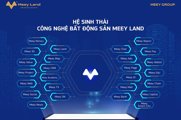 Meey Land mang nhiều sản phẩm thế mạnh đến hội nghị chuyển đổi số cho thị trường bất động sản